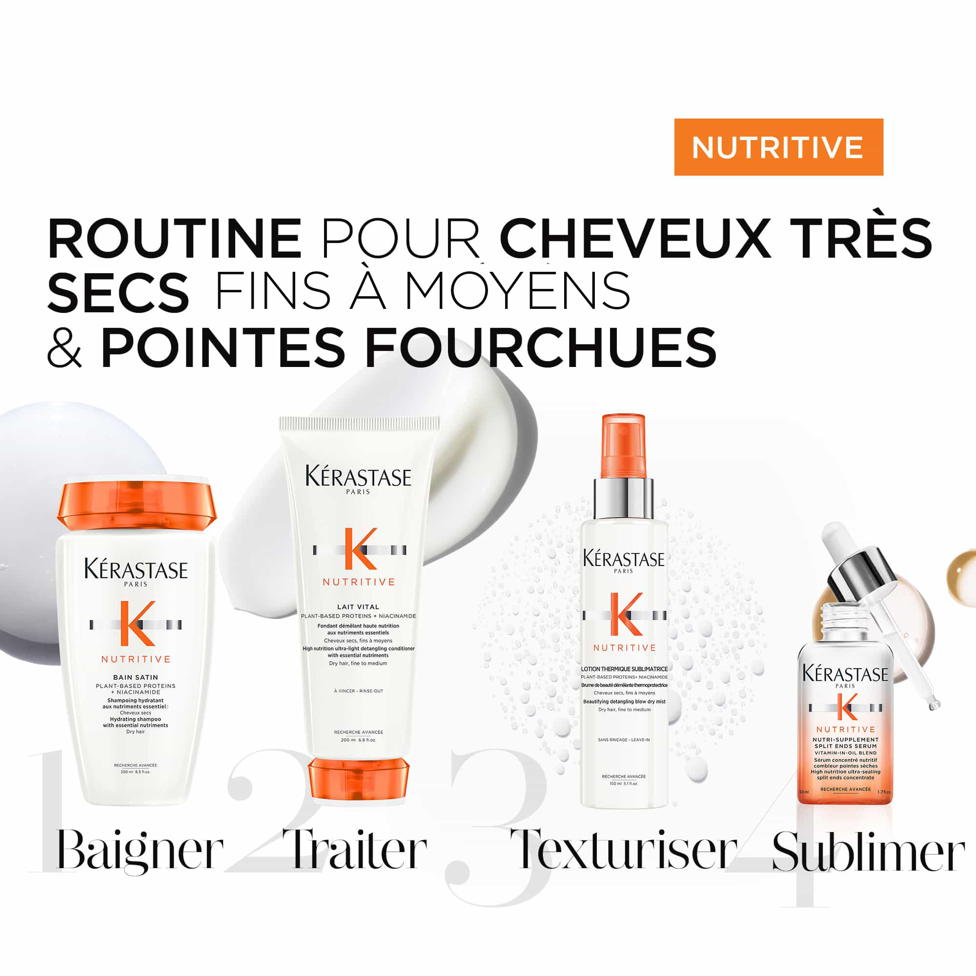 kérastase Genesis Homme